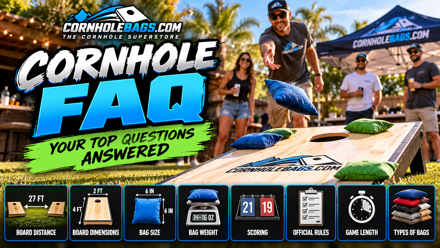 Cornhole Frequently Asked Questions banner with guy throwing bags