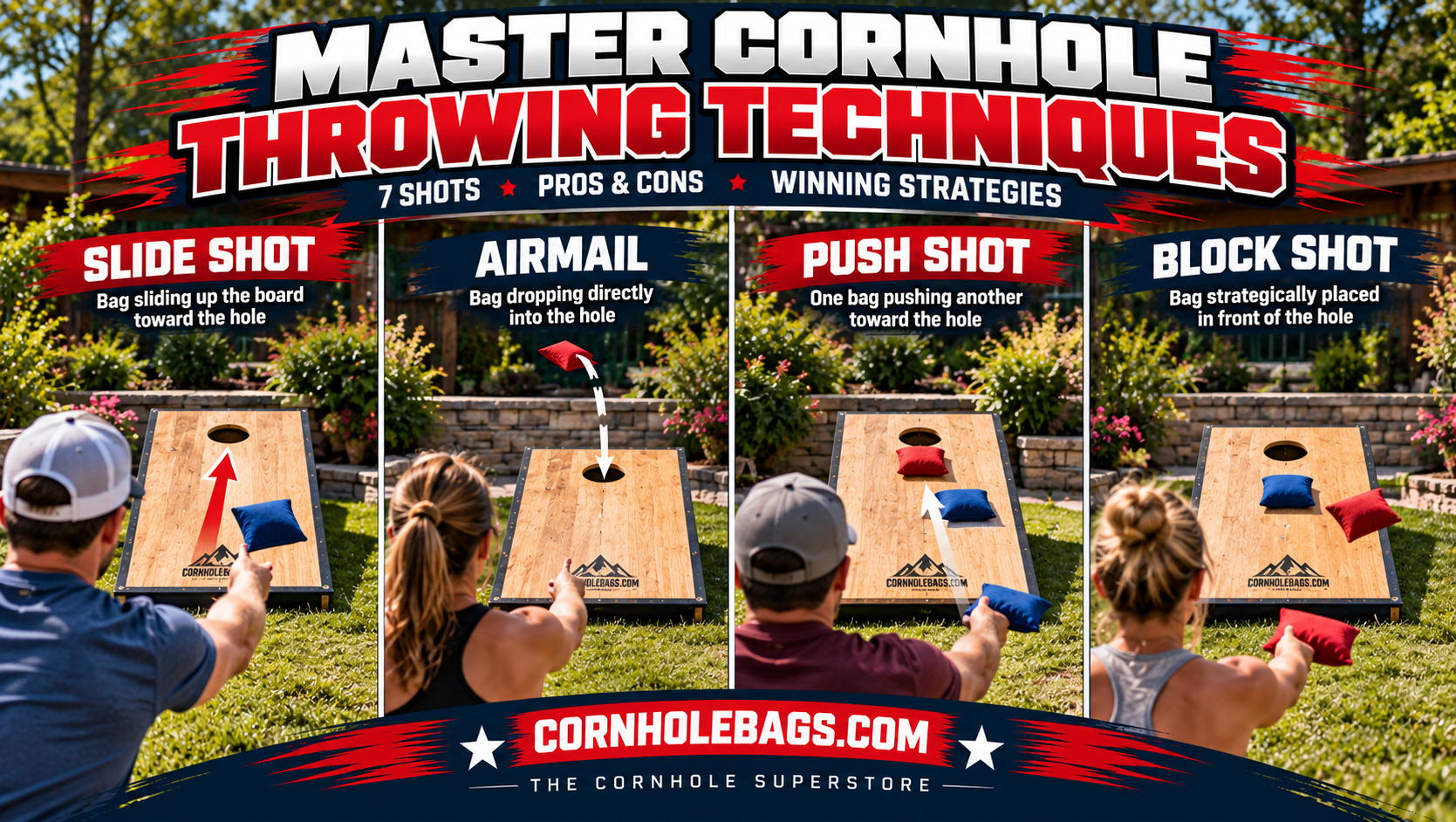 Cornhole throwing techniques showing slide shots, airmails, push shots, and blocking strategies on regulation cornhole boards.