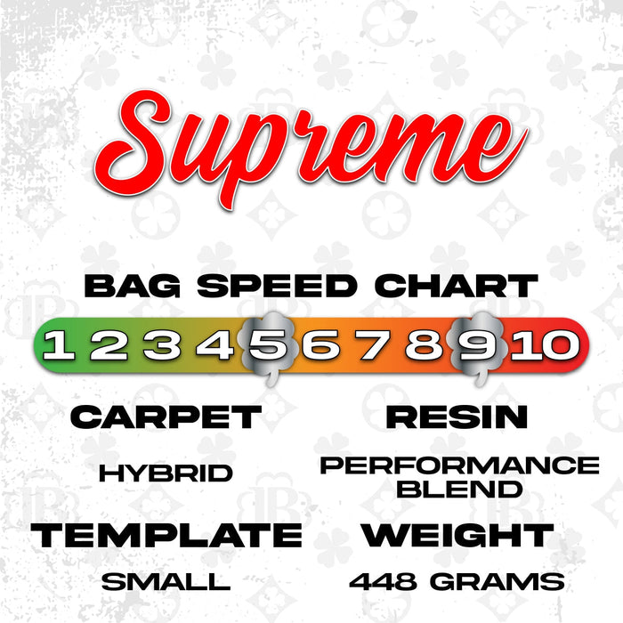 Cornhole Bag Speed Chart: Understanding Speed Ratings