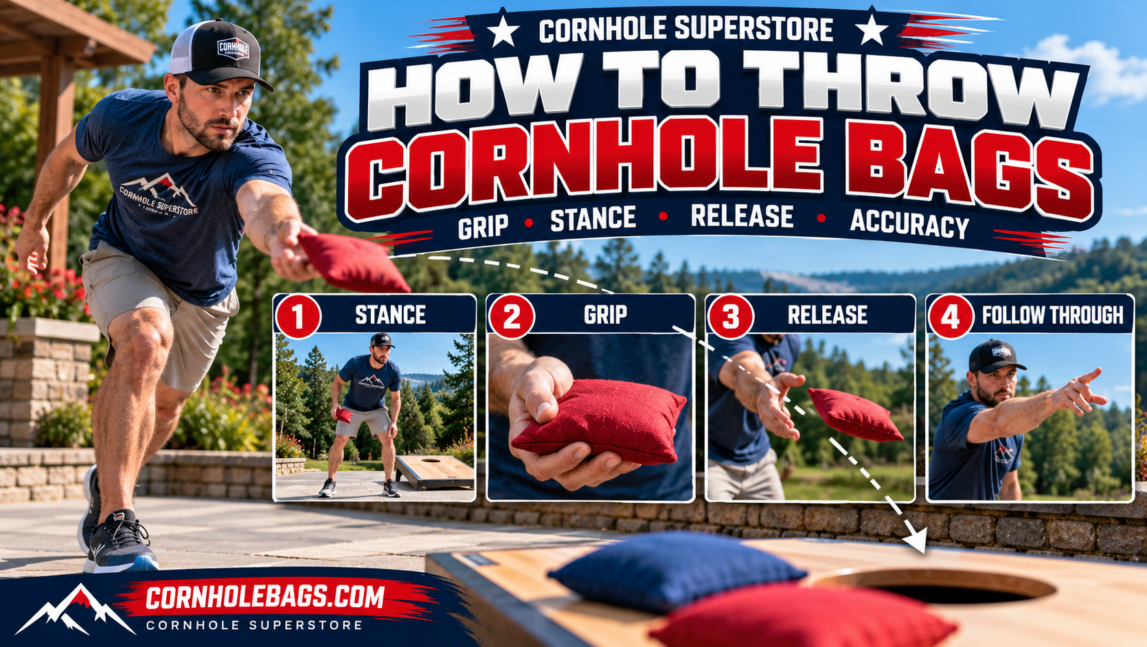 Cornhole player demonstrating proper bag throwing technique, including grip, stance, underhand release and follow-through.