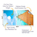 Ocean Pier Cornhole Boards Wraps (Set of 2)