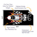 Racing Skull Cornhole Boards Wraps (Set of 2)