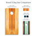 Cornhole Boards 1ft x 2ft Resin & Wood Travel Cornhole Set | Beach Wave