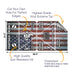 USA Drinking Cornhole Boards Wraps (Set of 2)