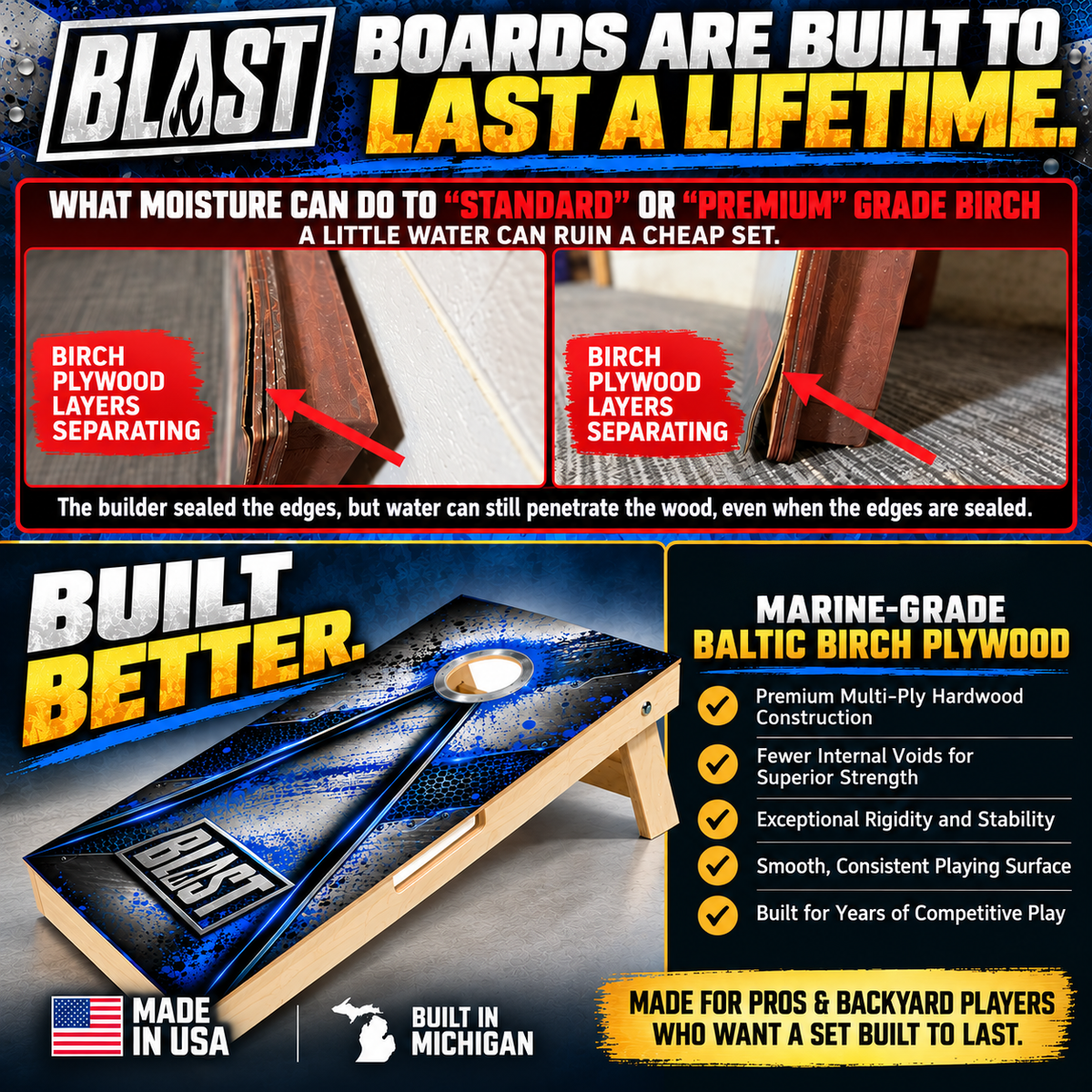 Pro Style Cornhole Boards