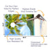 Palm Tree Ocean (2) Cornhole Boards Wraps (Set of 2)