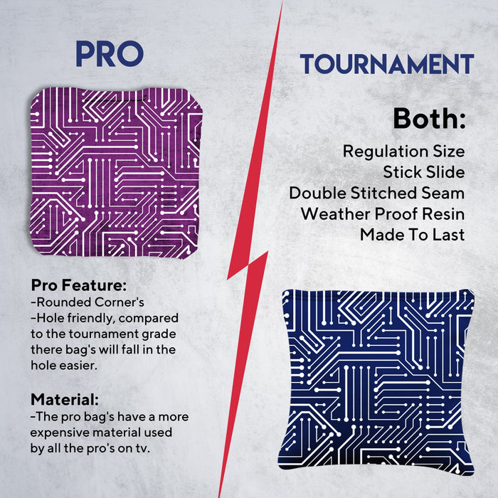 Blue Pink Purple Tech Cornhole Bags