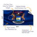 Michigan Classic State Flag Cornhole Boards Wraps (Set of 2)