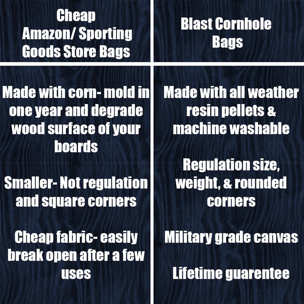 cornhole boards Higgins Lake Michigan Map Cornhole Boards