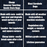 cornhole boards Higgins Lake Michigan Map Cornhole Boards