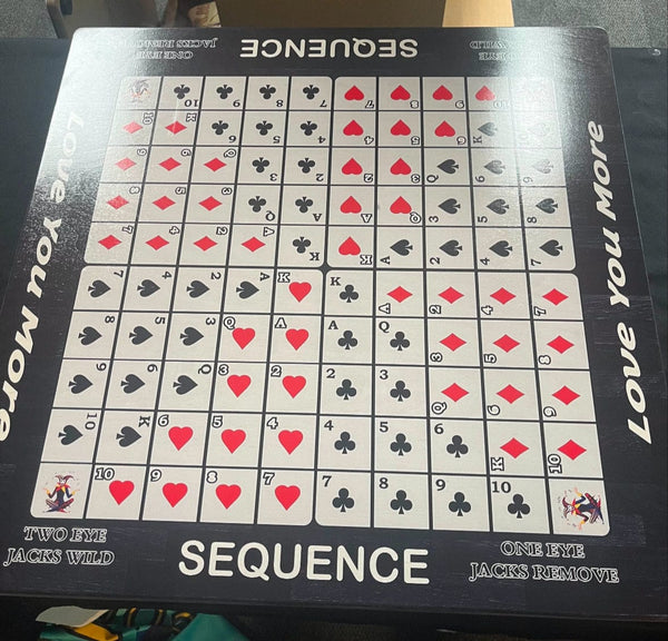 Horse Race Game Sequence  Game