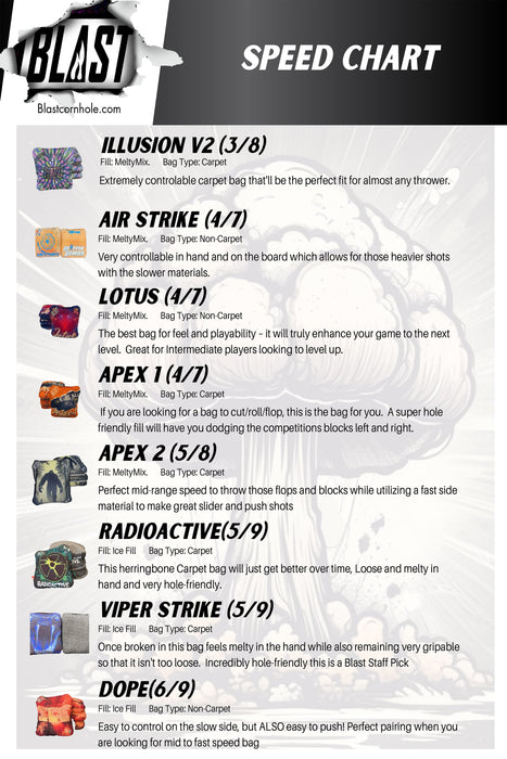 Cornhole Bag Illusions Swirl (3/8) - ACO Approved