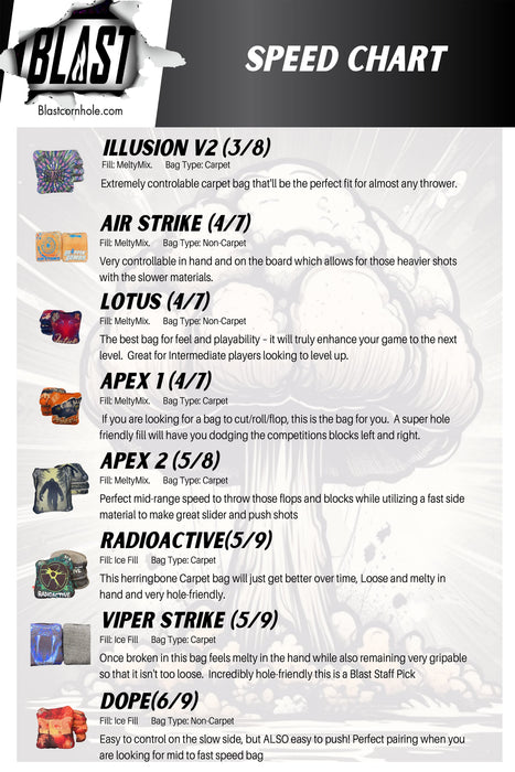Cornhole Bag Illusions Burst (3/8) ACO Approved!