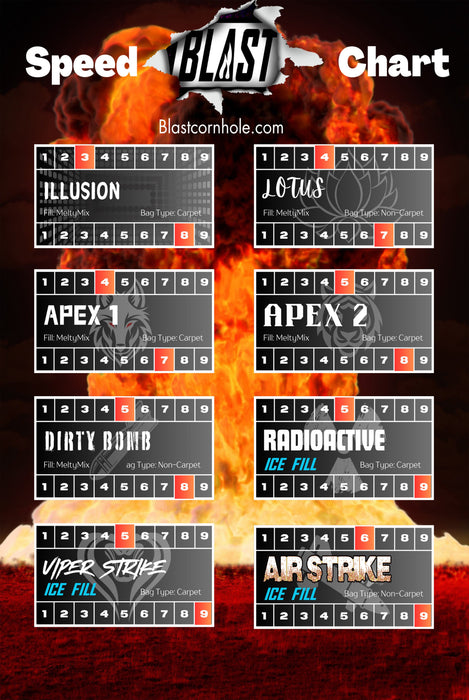 Cornhole Bag Sasquatch and Alien Apex II (5/8) -  ACO Approved Pro Bag