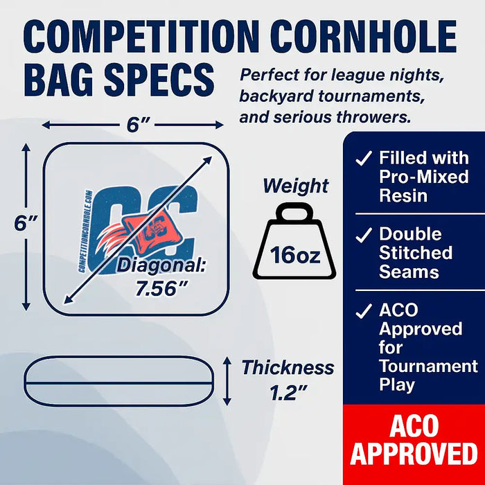 Dominator Series – Powertrip | ACO Approved Cornhole Bags | Competition Cornhole