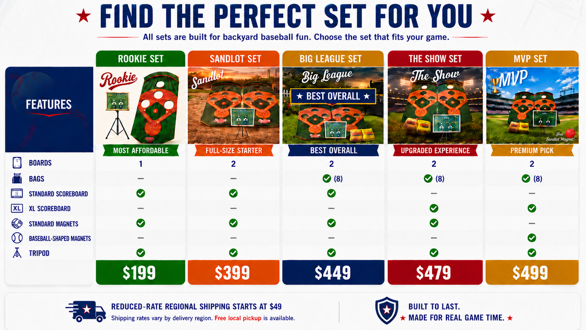 The Show Edition – Premium Ballbag Toss Game with XL Stadium Scoreboard