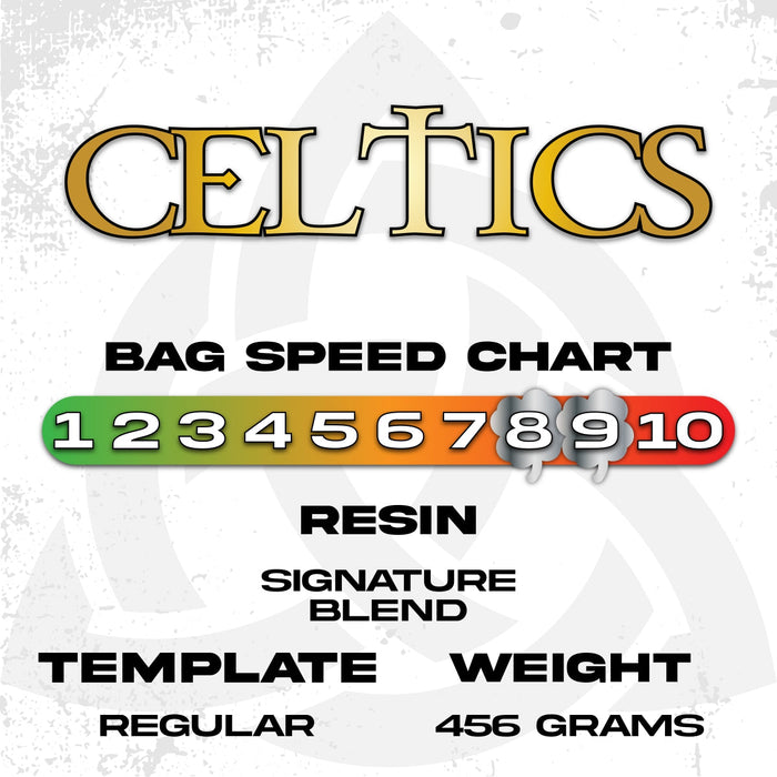 Celtic World