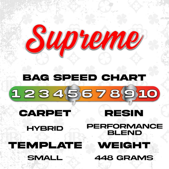 Supreme Heavy Metal – Rep Exclusive Access