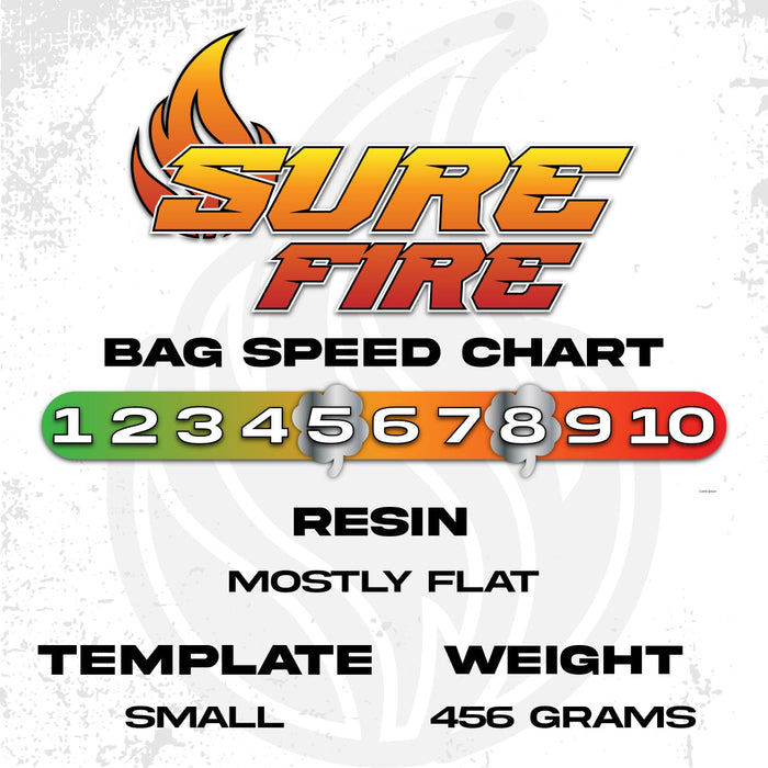 Surefire OG