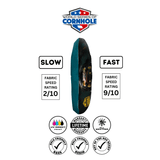 Cornhole Bags World Series of Cornhole 6-IN Professional Cornhole Bag Rapter - Jacksonville Jaguars