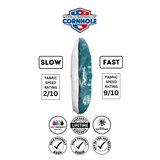 Cornhole Bags World Series of Cornhole 6-IN Professional Cornhole Bag Rapter - Jacksonville Jaguars