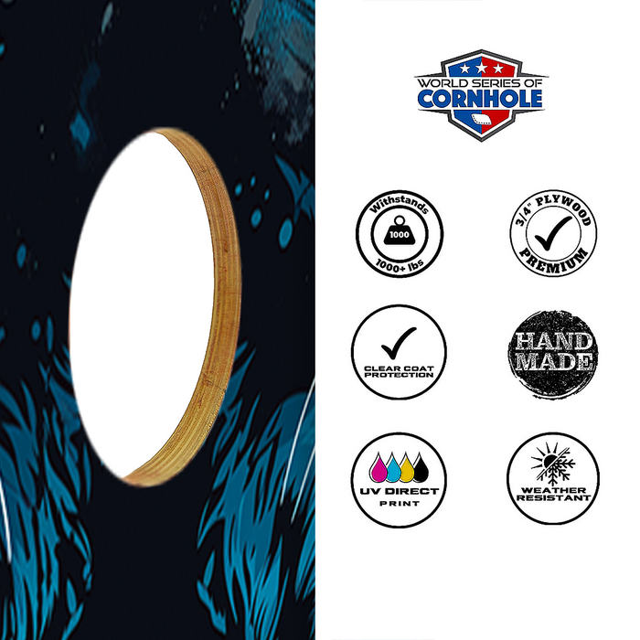World Series of Cornhole Recreational Cornhole Set - Carolina Panthers Boards with Black and Turquoise Bags