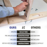 DIY "Do It Yourself" Cornhole Boards Kit